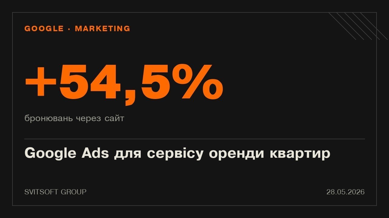 Google Ads для сервісу оренди квартир