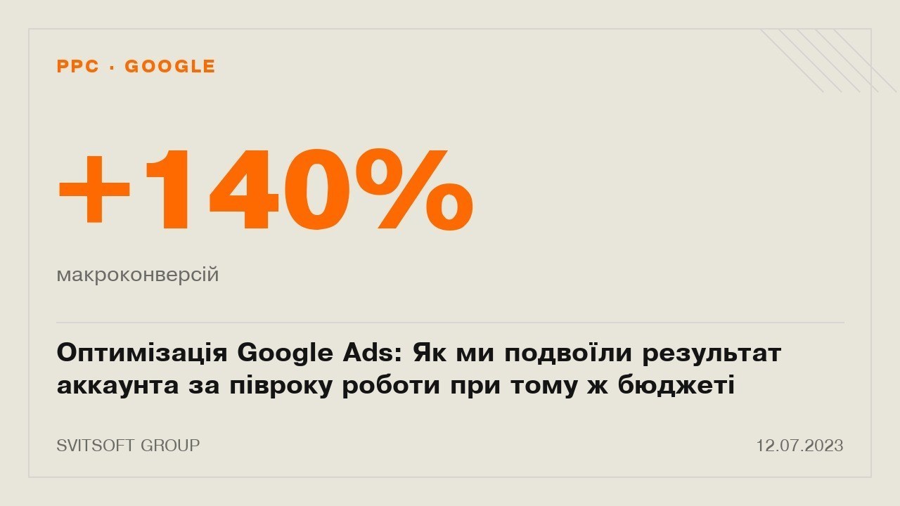 Оптимізація Google Ads: Як ми подвоїли результат аккаунта за півроку роботи при тому ж бюджеті