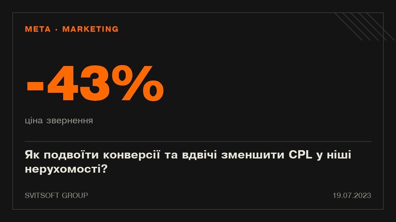 Як подвоїти конверсії та вдвічі зменшити CPL у ніші нерухомості?