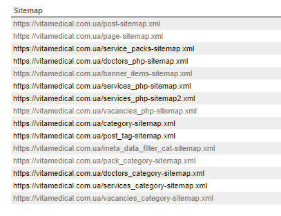 Аналіз Sitemap.xml