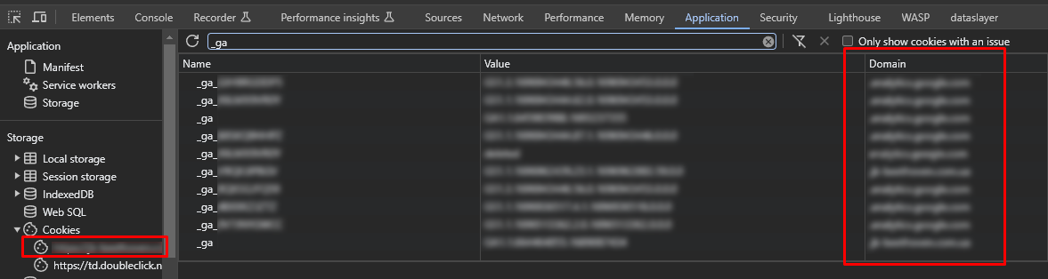 Перевірка Google Analitycs через Cookies