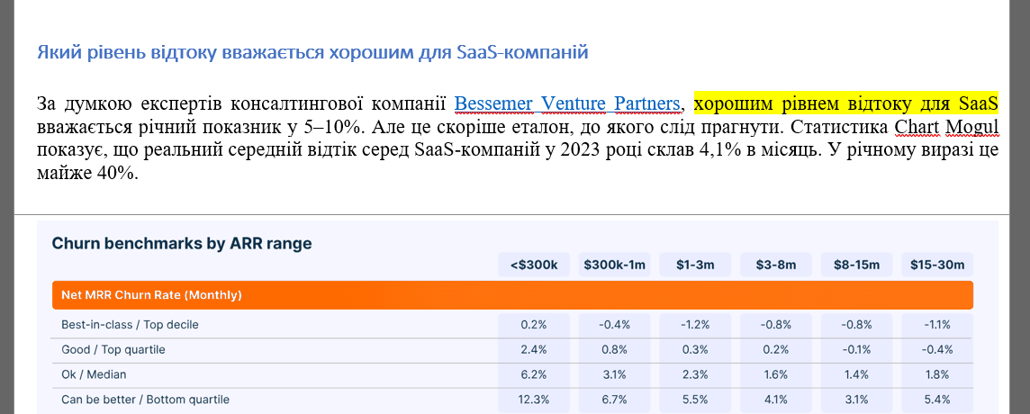 Який рівень відтоку вважається хорошим для SaaS-компаній
