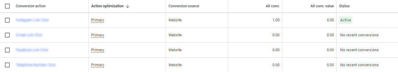 Tag settings in Google Tag Manager. Step 9 - we check the operation of the tag through the preview mode and publish the changes